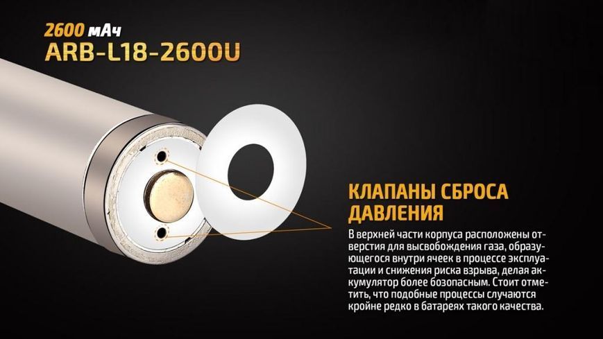 Акумулятор 18650 Fenix (2600 mAh) micro usb зарядка ARB-L18-2600U фото