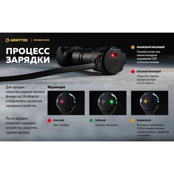 Налобний ліхтар Armytek Wizard v4 C2 WR Magnet USB, Білий-червоний світло AWUSB-WRC2 фото