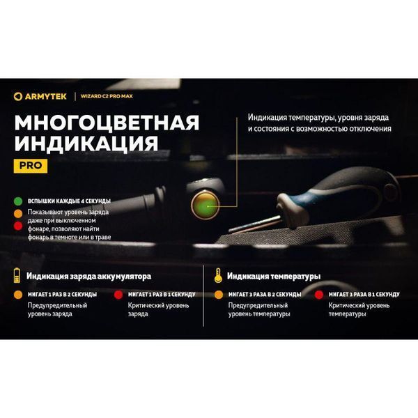 Налобний ліхтар Armytek Wizard Pro C2 Max XHP70.2 Magnet USB (1*21700) AWC2PRO_MAX фото