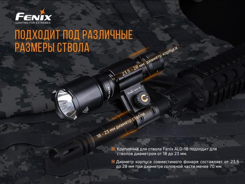Крепление для фонарей Fenix ALG-18 ALG-18 фото