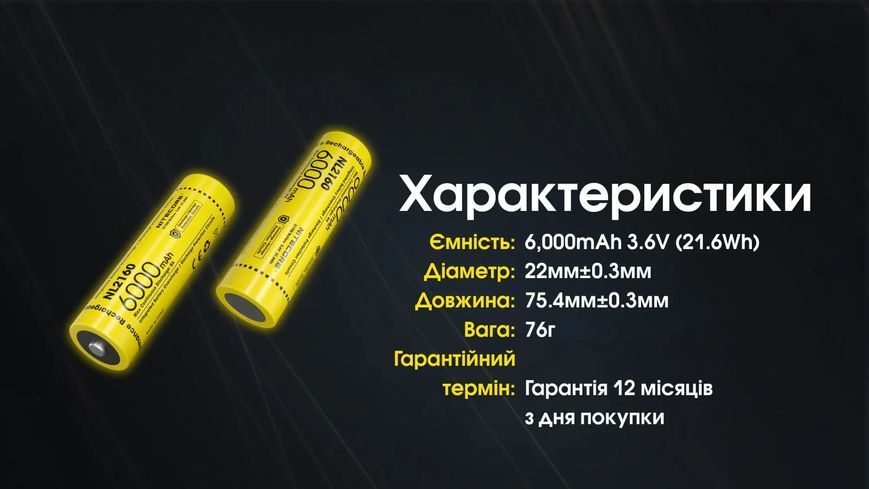 Акумулятор літієвий Li-Ion 21700 Nitecore NL2160 3.6V (6000mAh), захищений 6-1522 фото