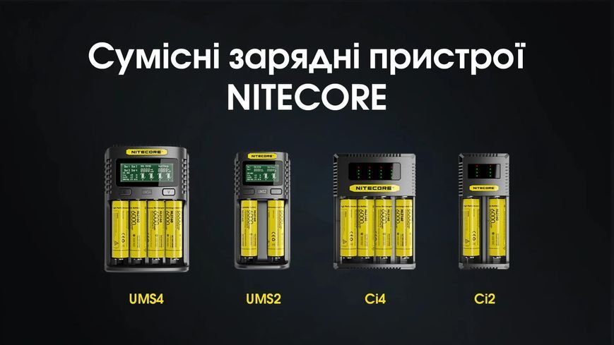 Акумулятор літієвий Li-Ion 21700 Nitecore NL2160 3.6V (6000mAh), захищений 6-1522 фото