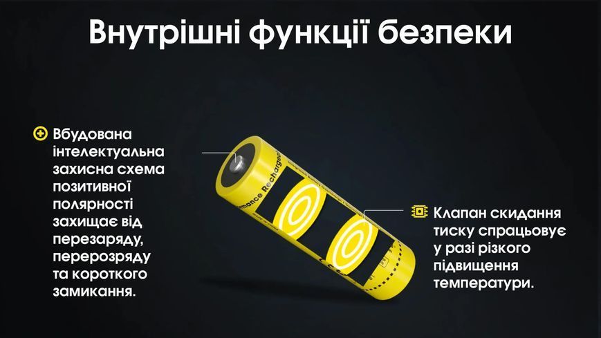 Акумулятор літієвий Li-Ion 21700 Nitecore NL2160 3.6V (6000mAh), захищений 6-1522 фото