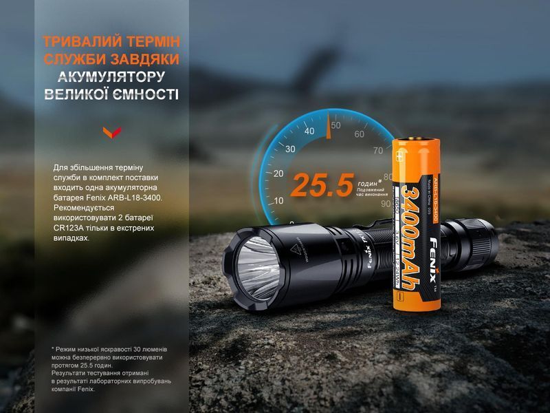 Фонарь ручной Fenix ​​TK11R TK11R фото