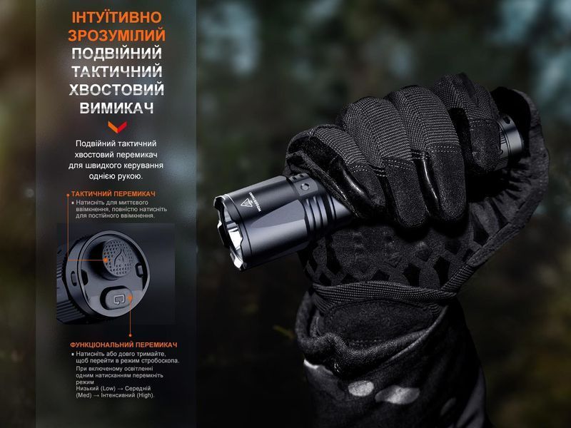 Фонарь ручной Fenix ​​TK11R TK11R фото