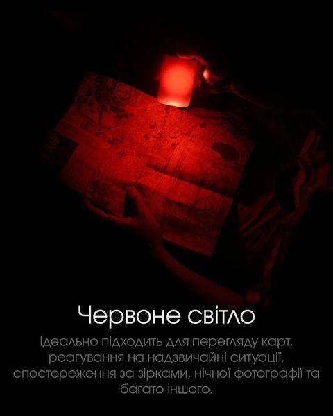 4в1 - Ліхтар кемпінговий, ручний + Power Bank + зарядний Nitecore LR70 (400 люмен, 3000 люмен, Red 10 люмен, 1-2x21700, USB Type-C) 6-1506 фото
