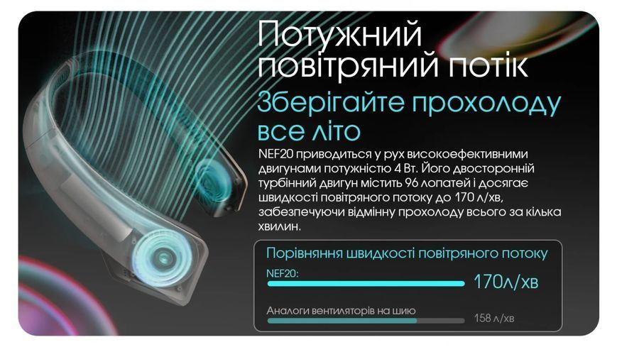 Портативный вентилятор на шею Nitecore NEF20 6-1503 фото
