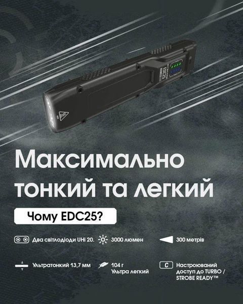 Ліхтар Nitecore EDC25 (2xNiteLab UHi 20, 3000 люмен, 6 режимів, USB Type-C) 6-1539 фото