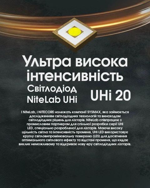 Ліхтар Nitecore EDC25 (2xNiteLab UHi 20, 3000 люмен, 6 режимів, USB Type-C) 6-1539 фото