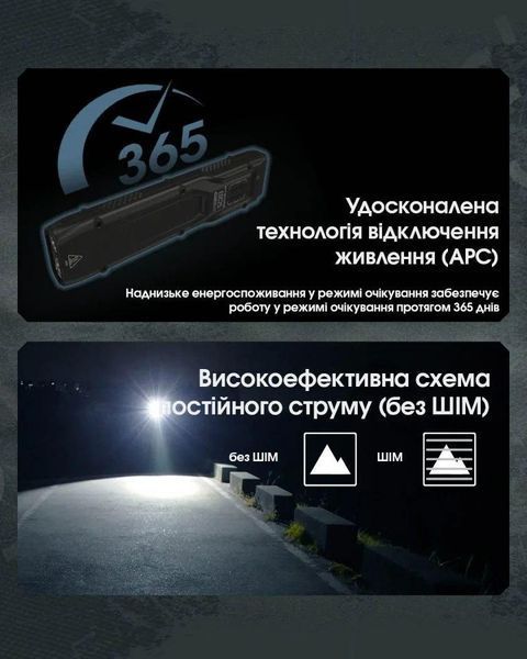 Ліхтар Nitecore EDC25 (2xNiteLab UHi 20, 3000 люмен, 6 режимів, USB Type-C) 6-1539 фото
