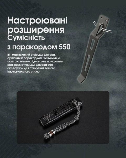 Ліхтар Nitecore EDC25 (2xNiteLab UHi 20, 3000 люмен, 6 режимів, USB Type-C) 6-1539 фото