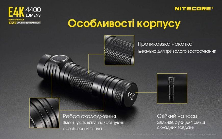 Ліхтар Nitecore EDC25 (2xNiteLab UHi 20, 3000 люмен, 6 режимів, USB Type-C) 6-1539 фото