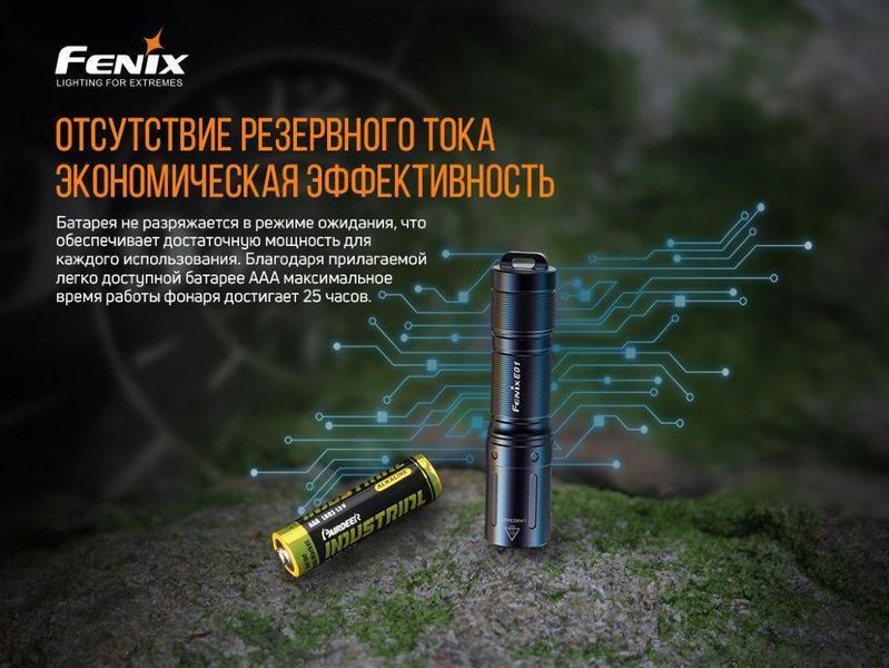 Ліхтар ручний Fenix E01 V2.0 блакитний E01V20blue фото