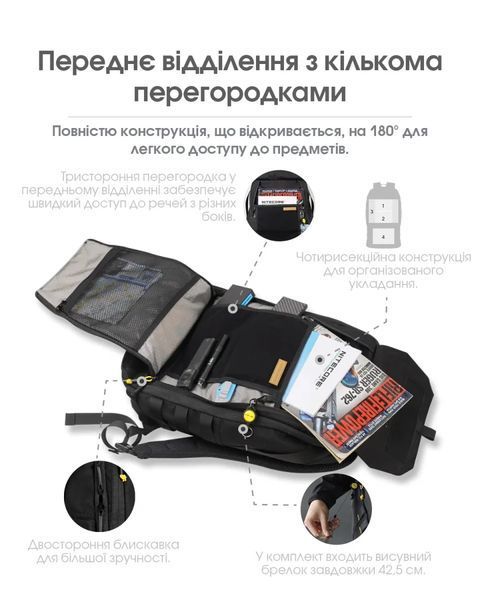 Повсякденний рюкзак Nitecore BP23 Pro (Cordura 500D, підвищена міцність), чорний 6-1486_pro фото