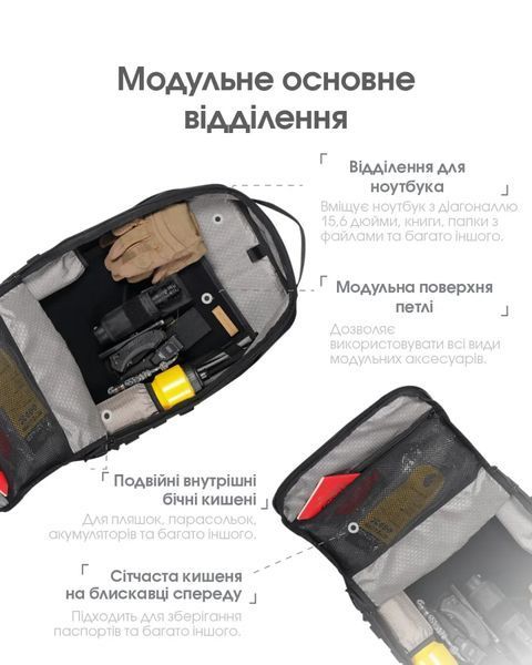 Повсякденний рюкзак Nitecore BP23 Pro (Cordura 500D, підвищена міцність), чорний 6-1486_pro фото