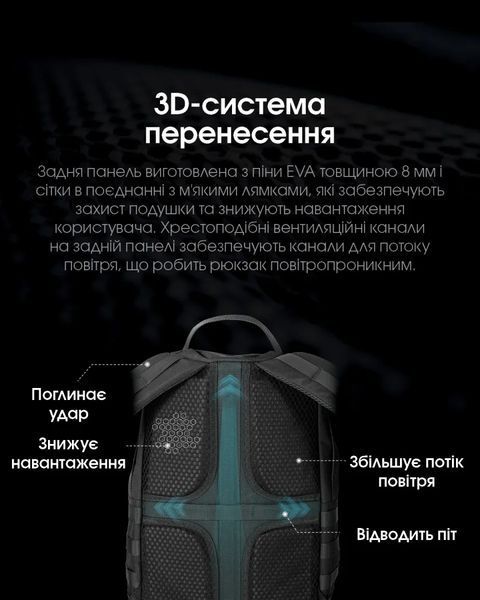 Повсякденний рюкзак Nitecore BP23 Pro (Cordura 500D, підвищена міцність), чорний 6-1486_pro фото