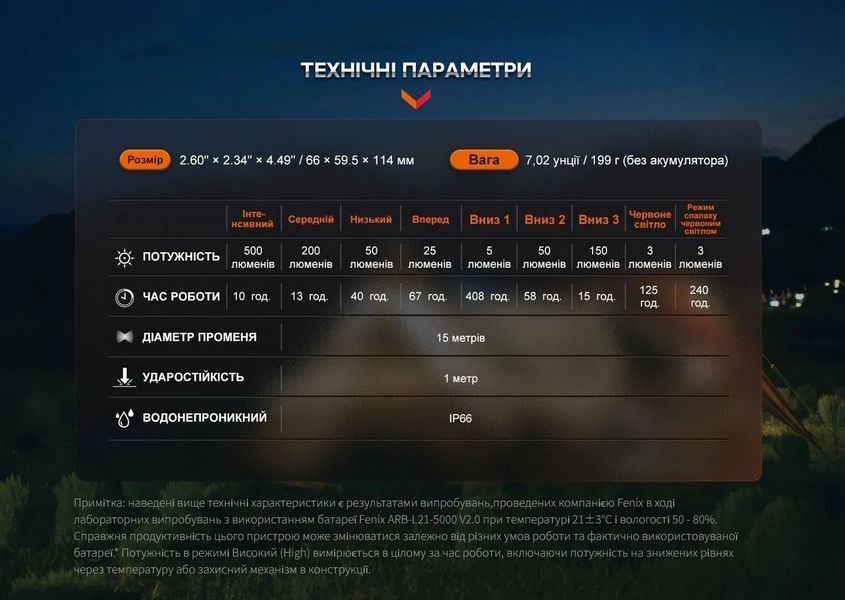 Ліхтар кемпінговий Fenix CL26R Pro, мармуровий білий CL26RPROWH фото