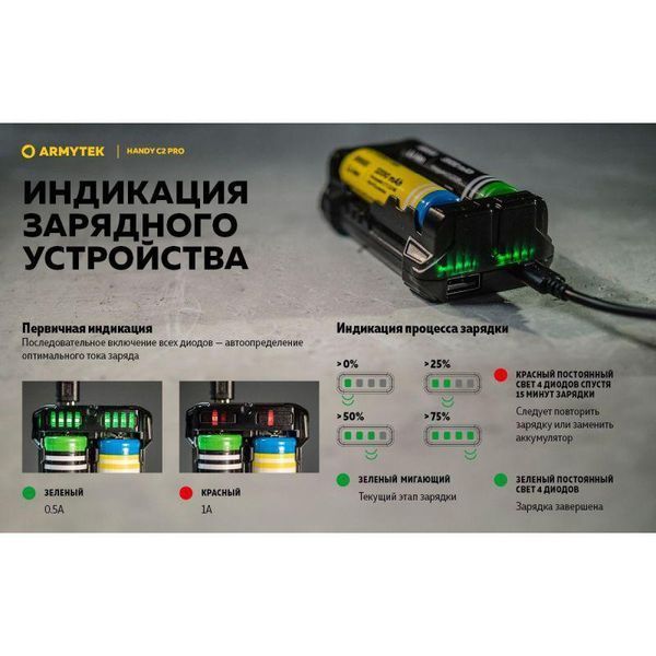 Зарядное устройство Armytek Handy C2 Pro AHC2Pro фото