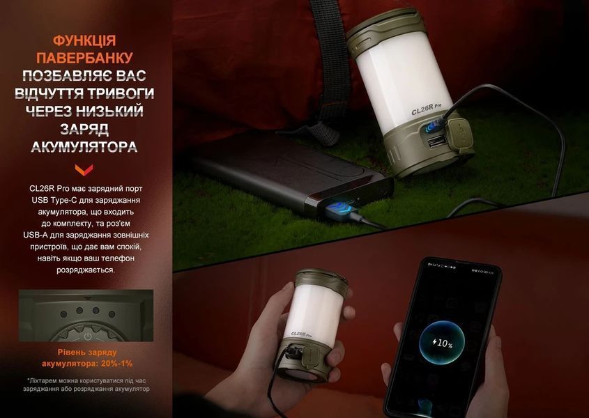 Фонарь кемпинговый Fenix CL26R Pro, серый камуфляж CL26RPROGC фото