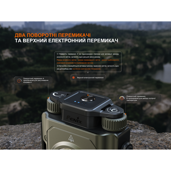 Фонарь прожектор Fenix CL27R зеленый CL27R-Green фото