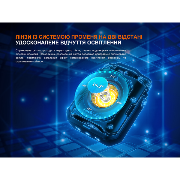 Фонарь прожектор Fenix CL27R зеленый CL27R-Green фото