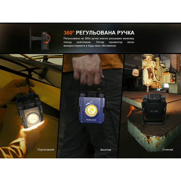 Фонарь прожектор Fenix CL27R зеленый CL27R-Green фото