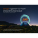 Фонарь прожектор Fenix CL27R зеленый CL27R-Green фото 17