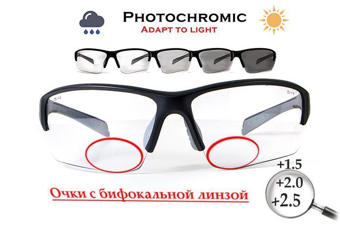 Бифокальные фотохромные защитные очки Global Vision Hercules-7 Photo. Bif. (+1.5) (clear) прозрачные фотохромные 1HERC724-BIF15 фото