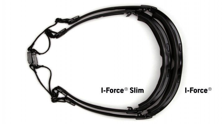 Очки защитные с уплотнителем Pyramex i-Force Slim (Anti-Fog) (clear) прозрачные 2АИФО-10 фото