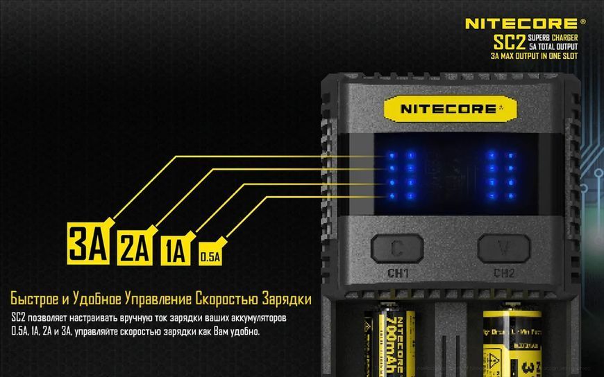 Зарядний пристрій Nitecore SC2 з LED дисплеєм (0.5A, 1A, 2A, 3A) 6-1197 фото