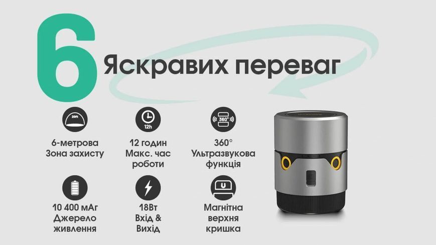 2в1 - Фумигатор беспроводной + Power Bank Nitecore EMR30 (нагрев и ультразвук) 6-1485_emr30 фото