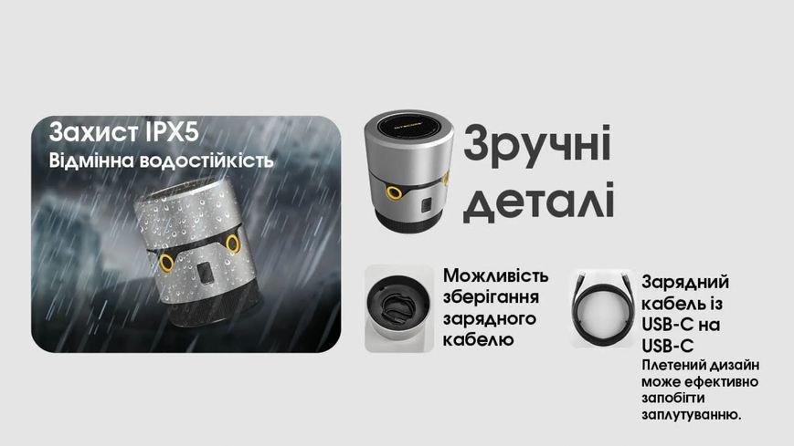 2в1 - Фумигатор беспроводной + Power Bank Nitecore EMR30 (нагрев и ультразвук) 6-1485_emr30 фото