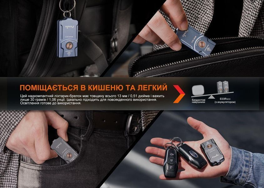 Фонарь наключный Fenix E03R V2.0, серый E03RV20GR фото