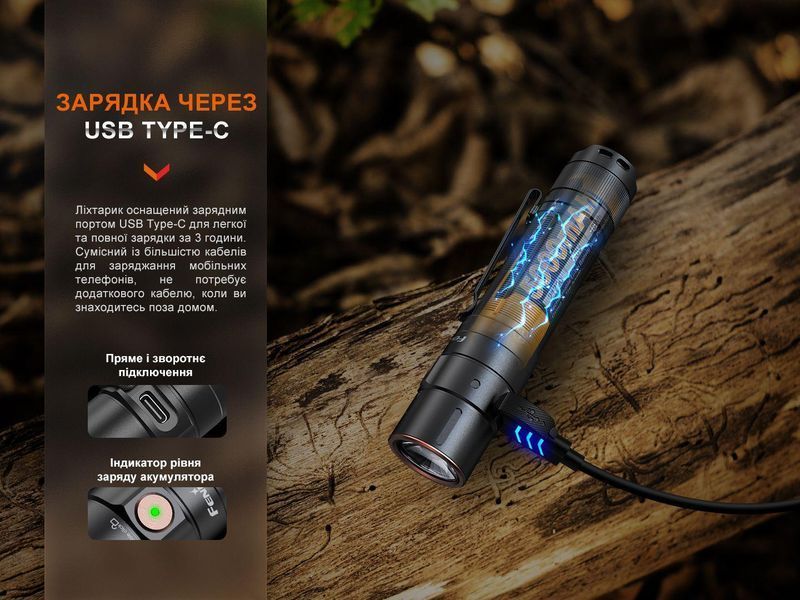 Фонарь ручной Fenix E35R E35R фото